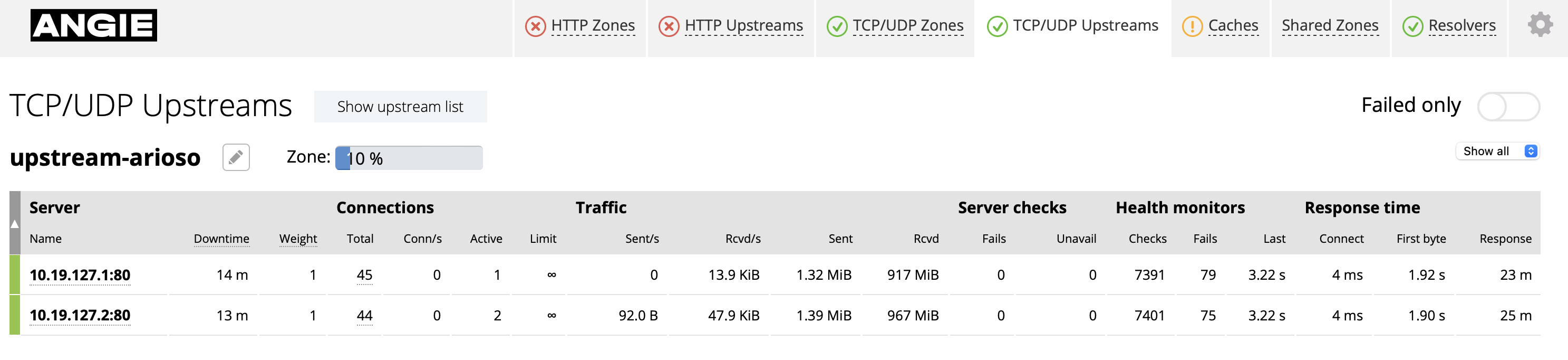 Console Light — pestaña "TCP/UDP Upstreams"